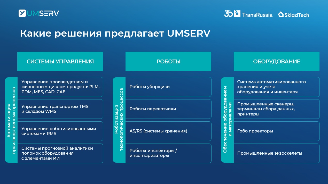 Решения Умного Сервиса