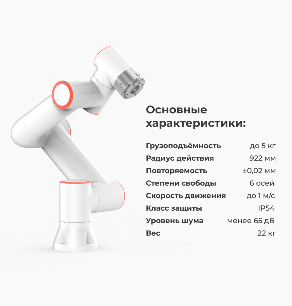 Коллаборативные роботы