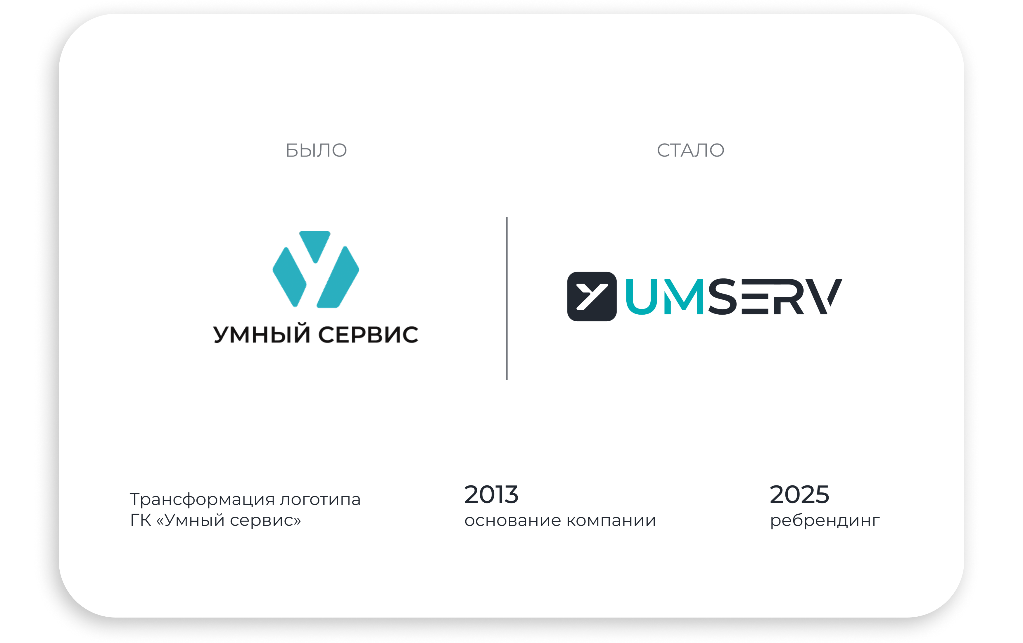 Трансформация логотипа
