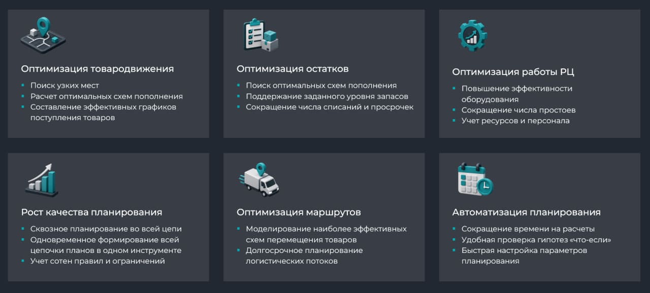Математическая оптимизация процессов